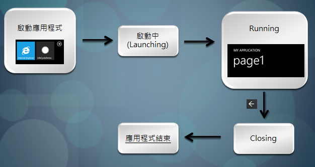http://static.oschina.net/uploads/img/201111/16140453_QYEU.png