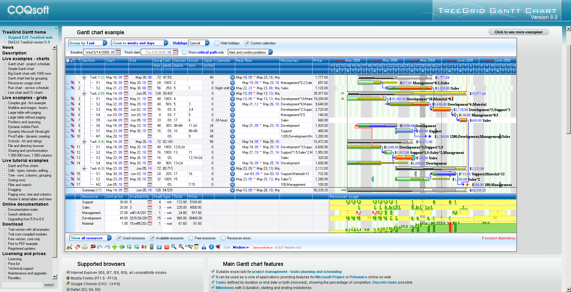 www.tgantt.com screen capture 2012-2-16-9-56-52.png