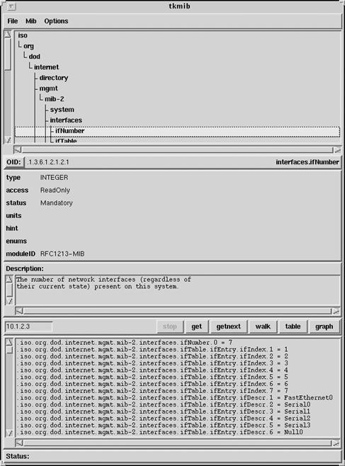 图 2. Tkmib 界面