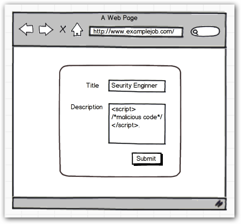 xss2