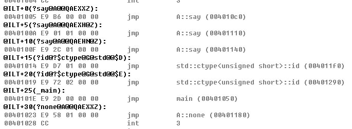c 函数指针 指针函数_c语言中函数与c_c ++内联函数