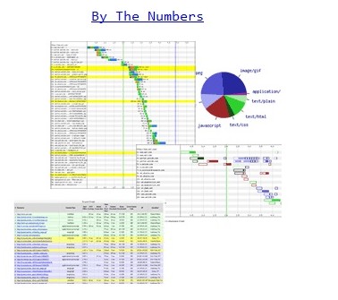 Web性能测试工具推荐