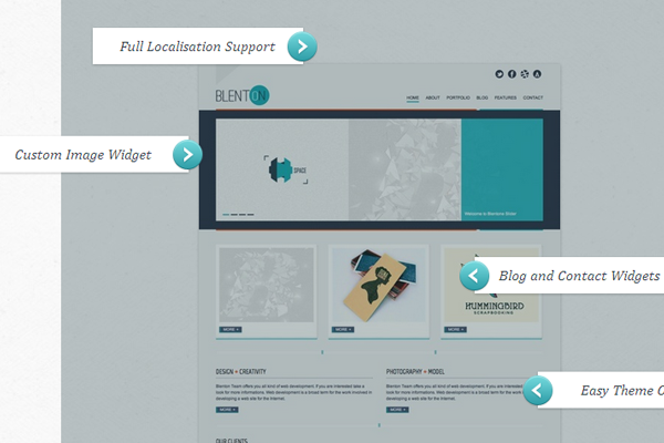 fancy tutorial website guide annotations css3 jquery