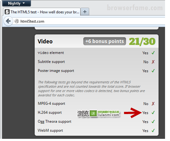 Firefox 20 支持 H.264 视频编解码标准