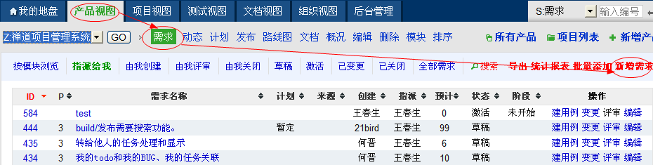 需求管理 禅道 需求管理 禅道