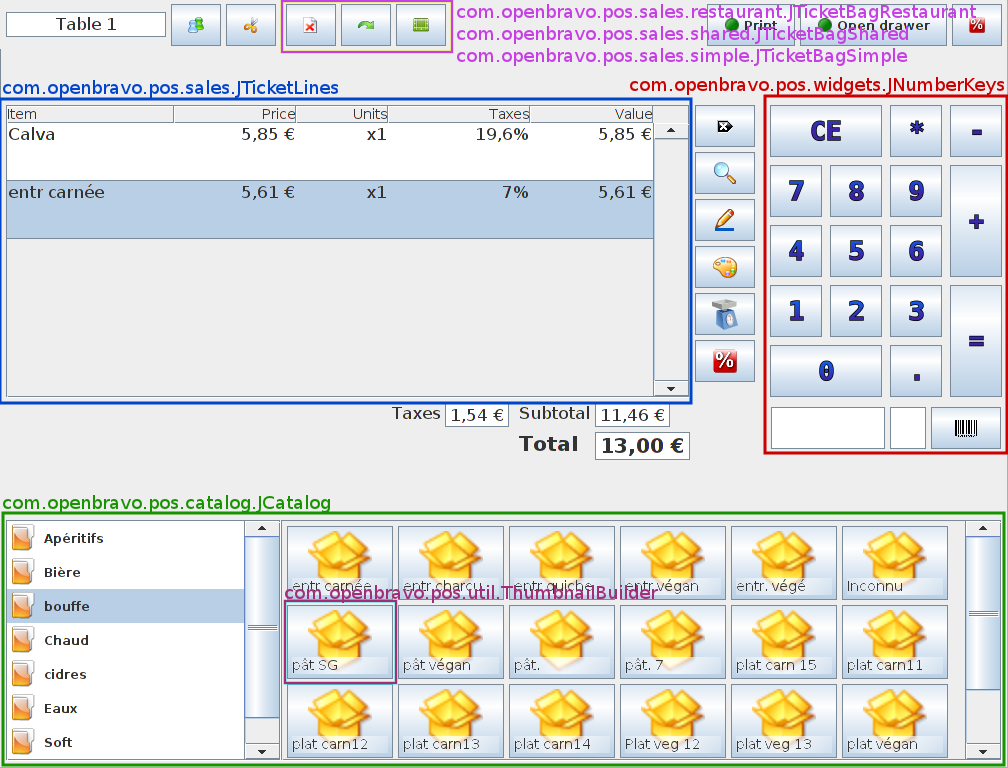 Sales panel GUI classes