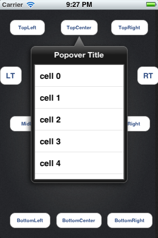 ios Popover View in iPhone