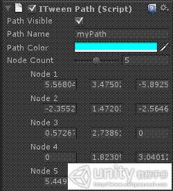 Unity3D教程：iTween插件的介绍和用法