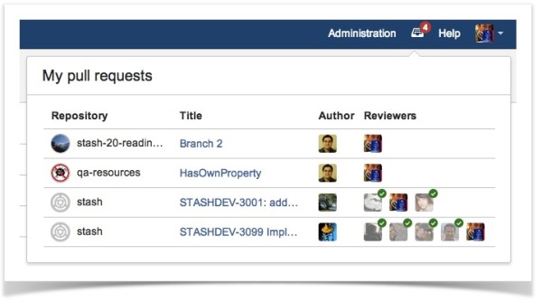 stash-pull-request-inbox