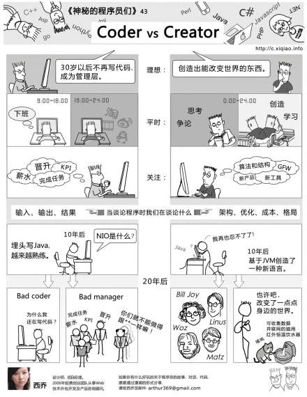 70e7cafagw1dzu7kaec4fg.gif (440×570)