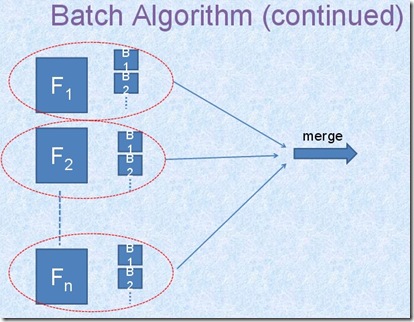 batch-query