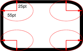 border-radius