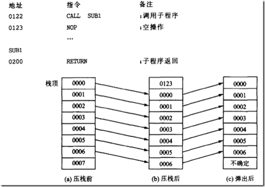 wps_clip_image-30740