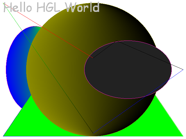 HGL Suite