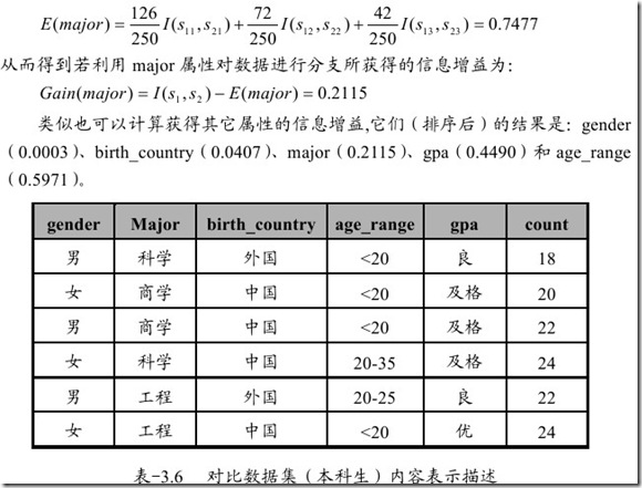 clip_image008 clip_image008