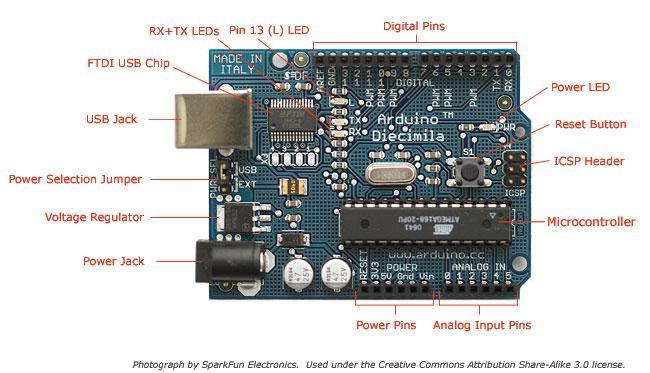 ArduinoDiecimilaComponents.jpg