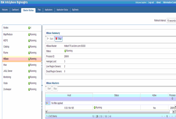 HBase 应用程序