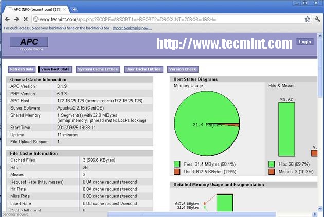 APC View Host Stats