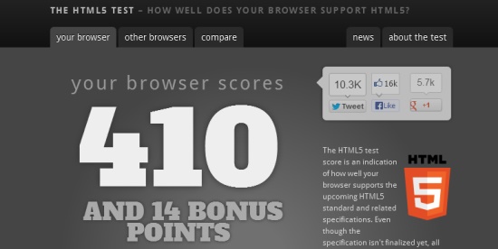 The HTML5 Test