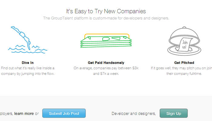 group talent sketch icons homepage