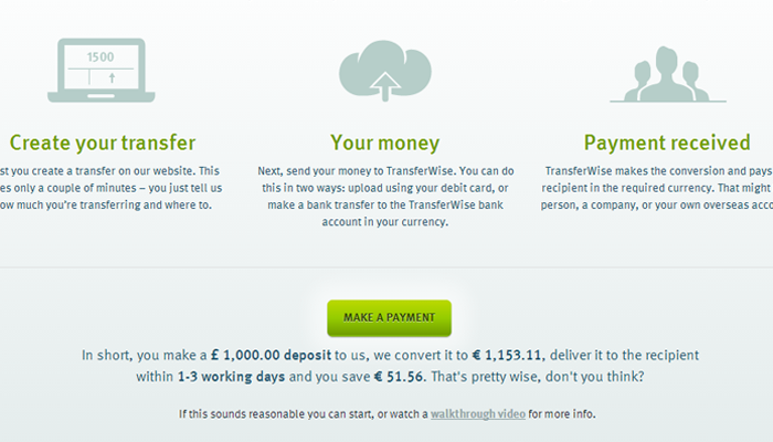 transfer wise website homepage startup icons