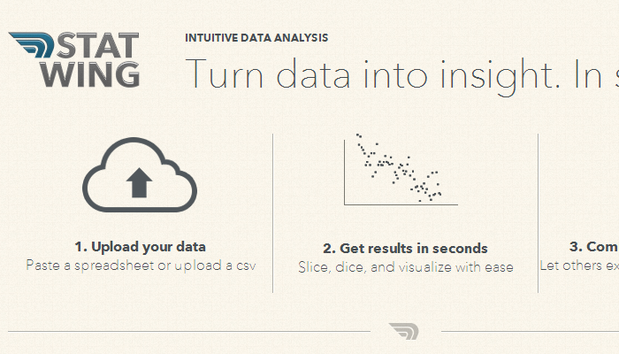 statwing startup feature icons details steps homepage