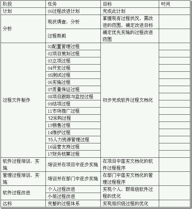 201106051441
