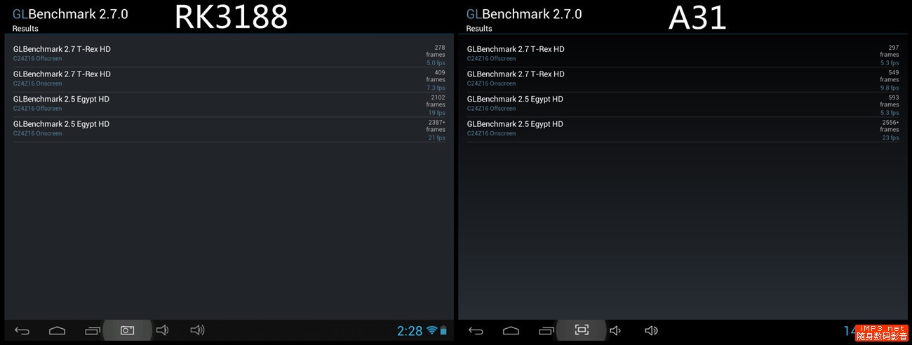 GLBENCHMARK.jpg