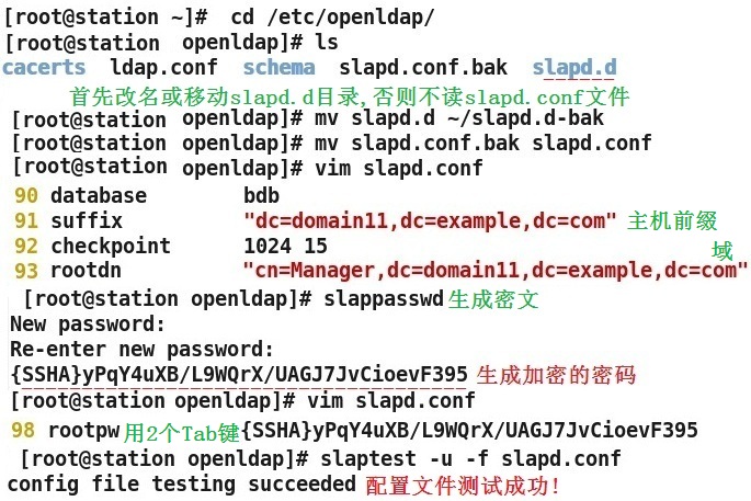 RHEL6配置简单LDAP服务器