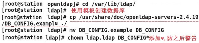 RHEL6配置简单LDAP服务器