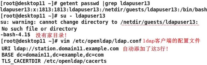 RHEL6配置简单LDAP服务器