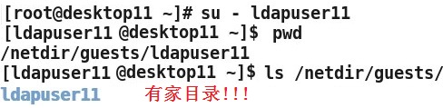 RHEL6配置简单LDAP服务器