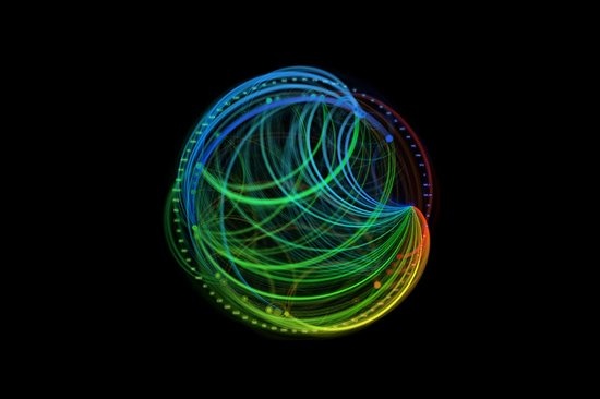 IBM团队研发新编程语言 梦想克隆人类大脑