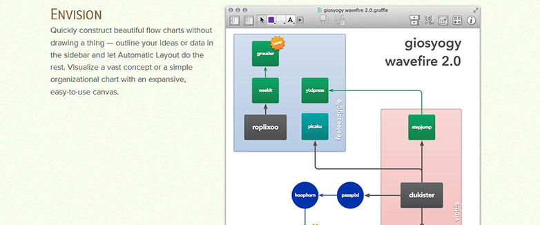 03-omnigraffle