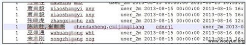 如家汉庭等大批酒店开房记录被曝遭泄露(图)
