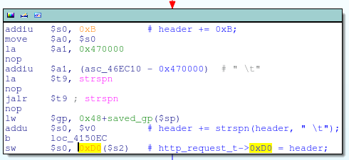 Populates http_request_t + 0xD0 with a pointer to the User-Agent header string