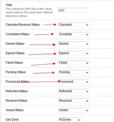 OpenCart中PayPal Payments Standard(Paypal 标准支付方式)设置