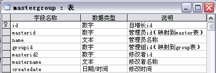 用户角色权限java代码_java用户角色权限设计_java角色权限管理系统