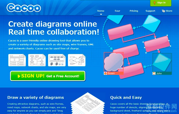 Cacoo,在线原型设计工具