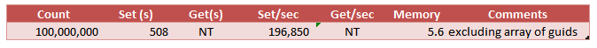 raptordbkv2/100m.png