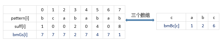 BM-math16