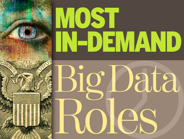 2014 年八大最热门的大数据工作