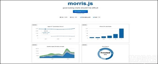 30款精心挑选的JavaScript库和工具