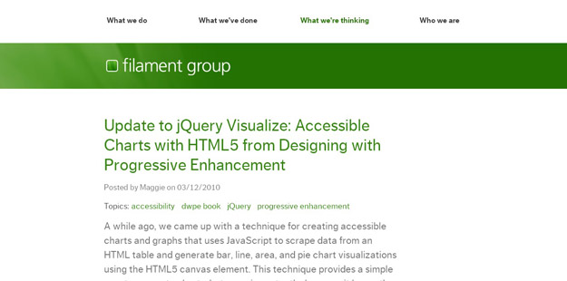 网站开发中很实用的 HTML5  jQuery 插件