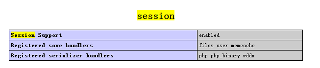 PHP的session阻塞问题