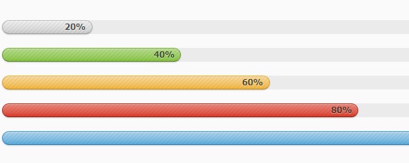 css3-progress-5-colors