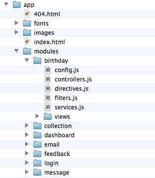 App Structure