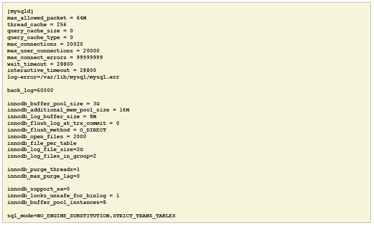 sysbench_image3