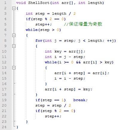 【数据结构】排序算法总结