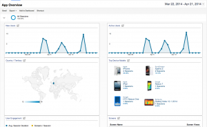 overview 300x184 Tabris 1.4 Preview: Google Analytics